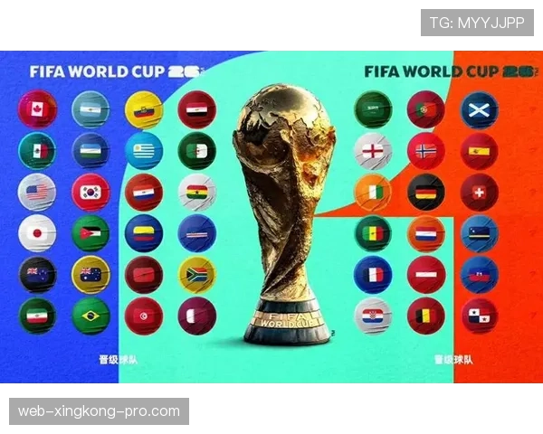 2026世界杯48队12小组赛制如何分组，小组第三怎么产生晋级资格