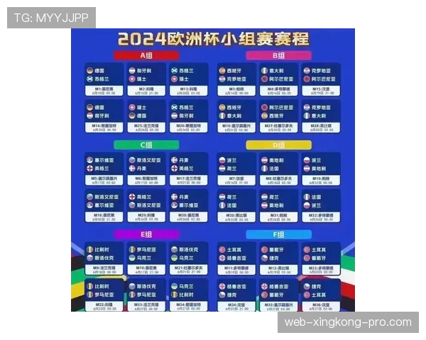 奥地利冲击2026世界杯：赛程前景与出线形势分析