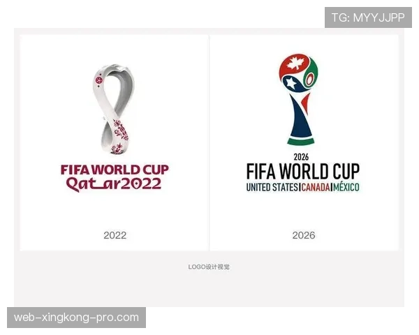 2026世界杯官方资格筛选规则详解
