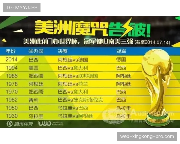 墨西哥队2026世界杯赛程预测：主场作战能否突破十六郎魔咒