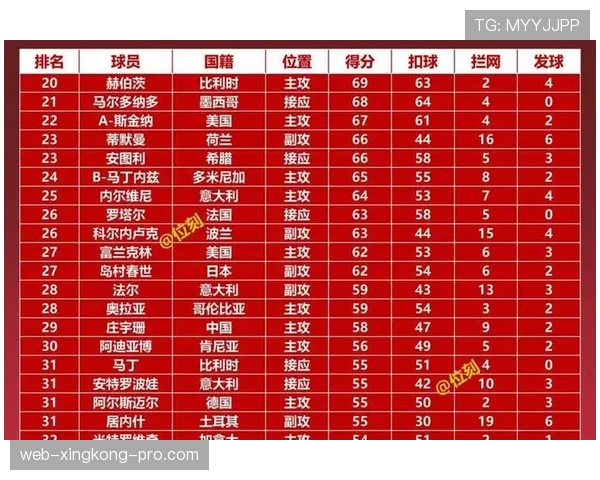世界杯D组各队竞争力排行 世界杯D组各队竞争力排行